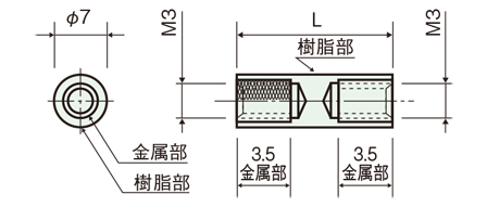 AMR-300E