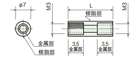 AMZ-300E