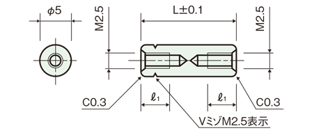 ARU-2500