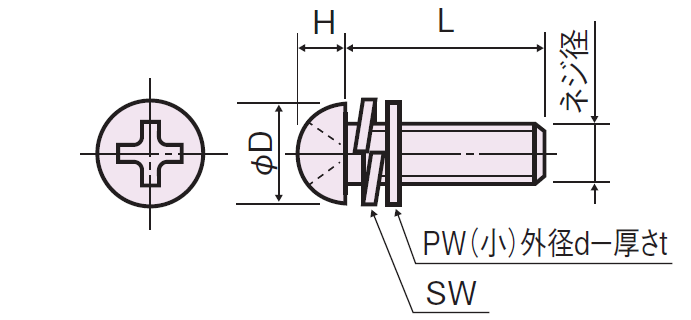 B-0300-S1B