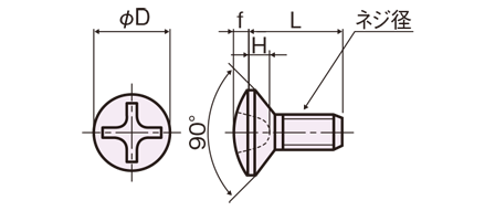 BO-0200E