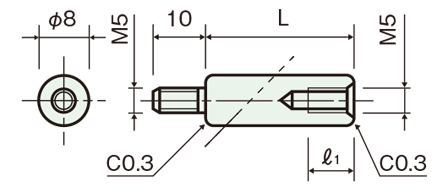 BRL-500E