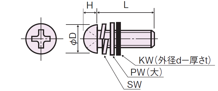 F-0300-S2NN