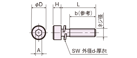 FC-0300E-S