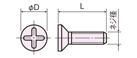 FF-0200E