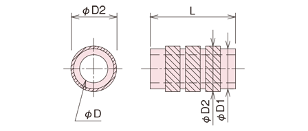 IC-3000Z