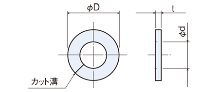 LLC-1600-00