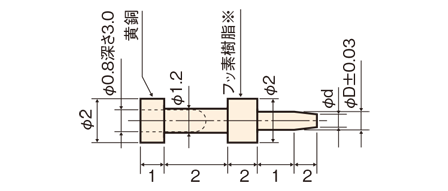 MTB-00