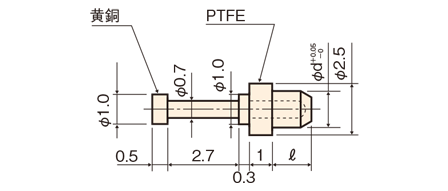 MTF-0000