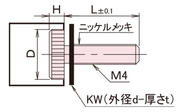NB-400GB-N
