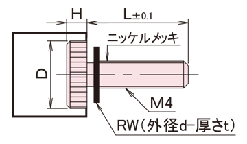 NB-400GB-R