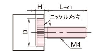 NB-400GB