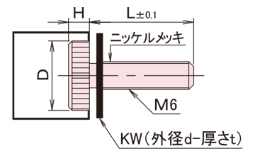 NB-600GB-N