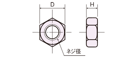 NNT-02