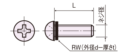 PC-0200-R