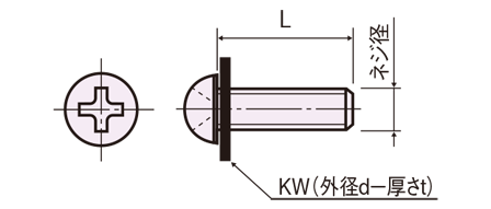 PC-0200-T