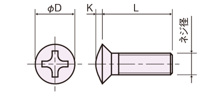 PCR-0300