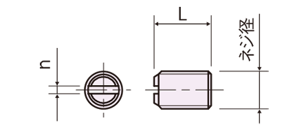 PCS-0300