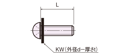 PE-0200-E