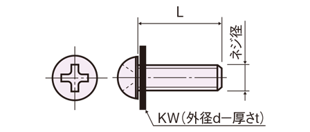 PE-0200-T