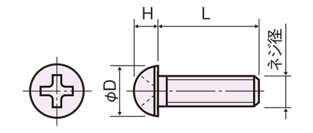PE-1200