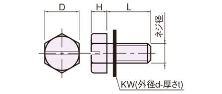 PEBTS-0400-T