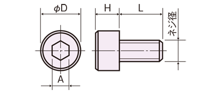 PEC-0300