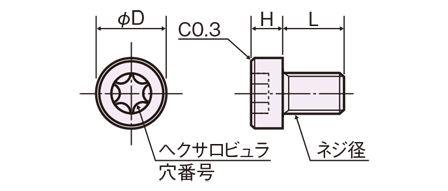 PEHL-0300