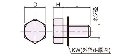 PPBT-0400-T