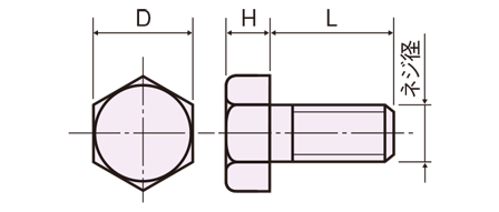 PPBT-0400