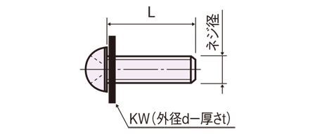 PS-0300-PS