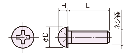 PS-0200