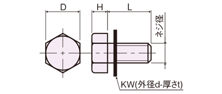 PSBT-0400-T