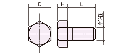 PSBT-0400