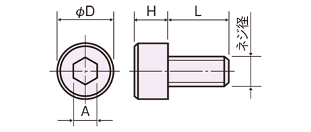 PSC-0300