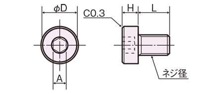 PSCL-0300