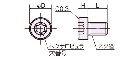 PSHL-0300