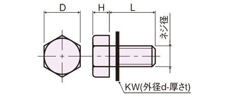 PVBT-0400-T