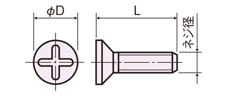 PVF-0300