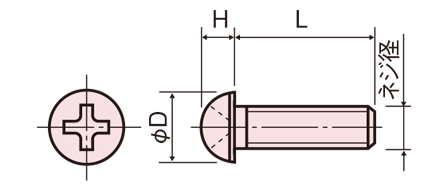 RA-0300N