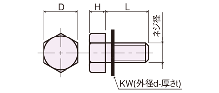 PCBT-0400-T
