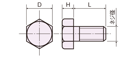 RYBT-0500