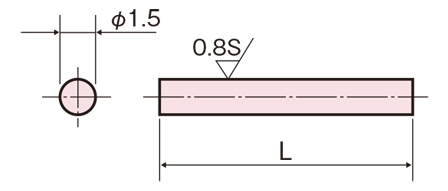 SRU-1500