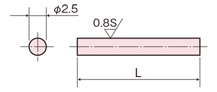 SRU-2500