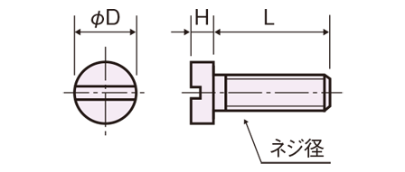 TE-0300