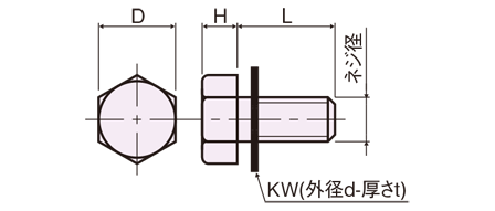 TEBT-0300-T