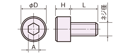 UC-0200
