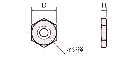 BNT-02-3