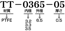 TT-0365-05