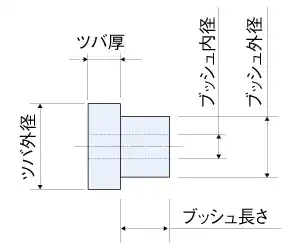 ブッシュ切削加工図面